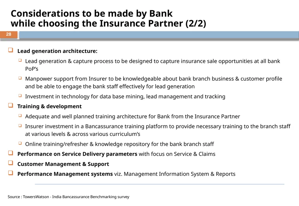 BANCASSURANCE AND BEYOND – A Banker Perspective - slide 28 of 39
