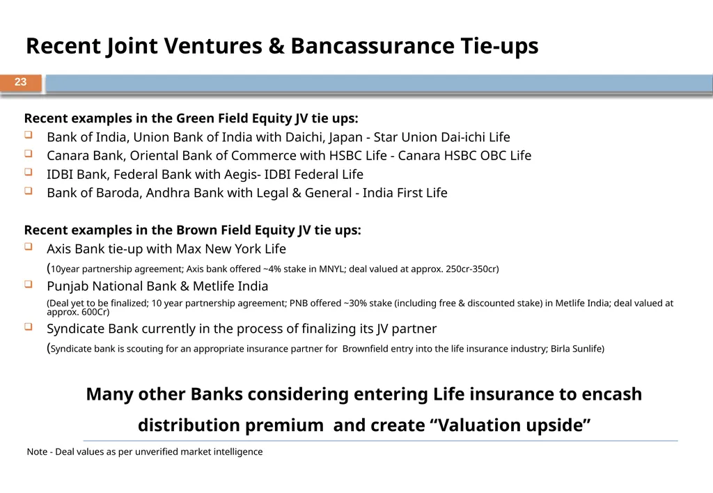 BANCASSURANCE AND BEYOND – A Banker Perspective - slide 23 of 39