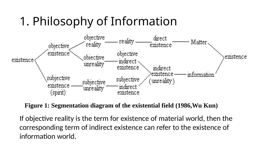 A NEW PERSPECTIVE ON THE EXISTENCE AND - slide 2 of 7