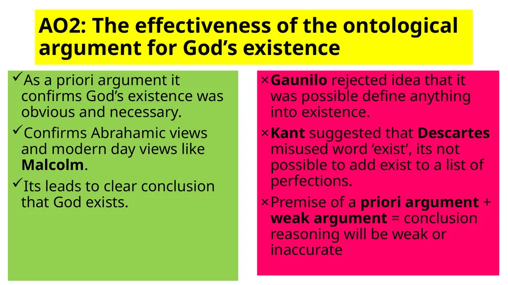 B: Deductive arguments- developments of the - slide 4 of 17