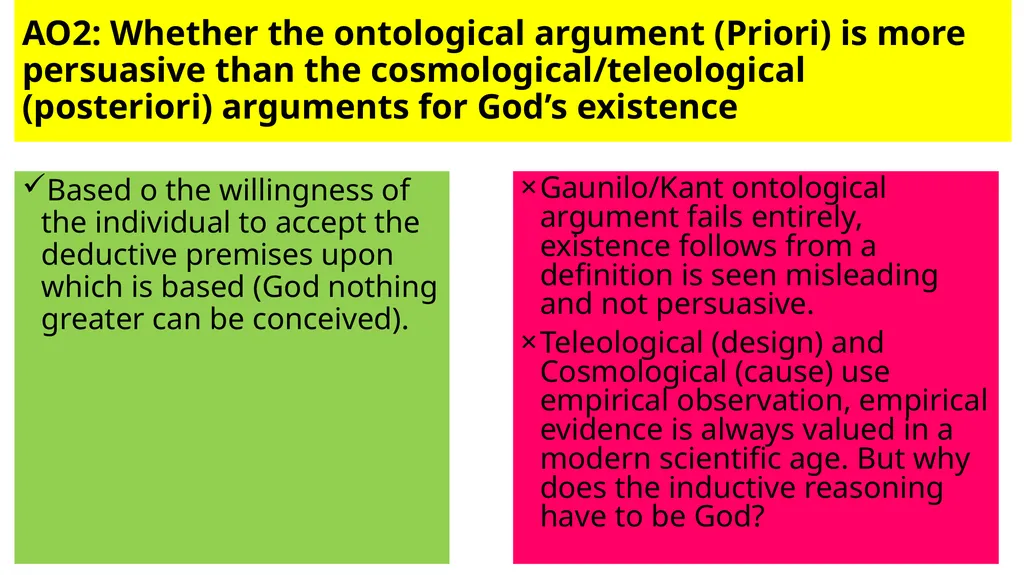 B: Deductive arguments- developments of the - slide 5 of 17