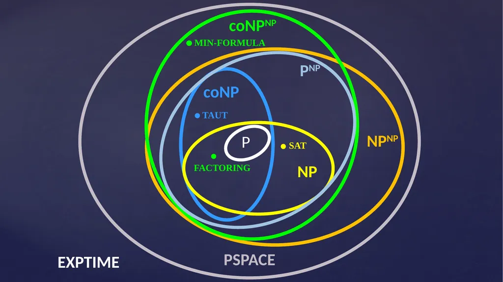 Space Complexity CS 154, Omer Reingold Measuring - slide 16 of 17