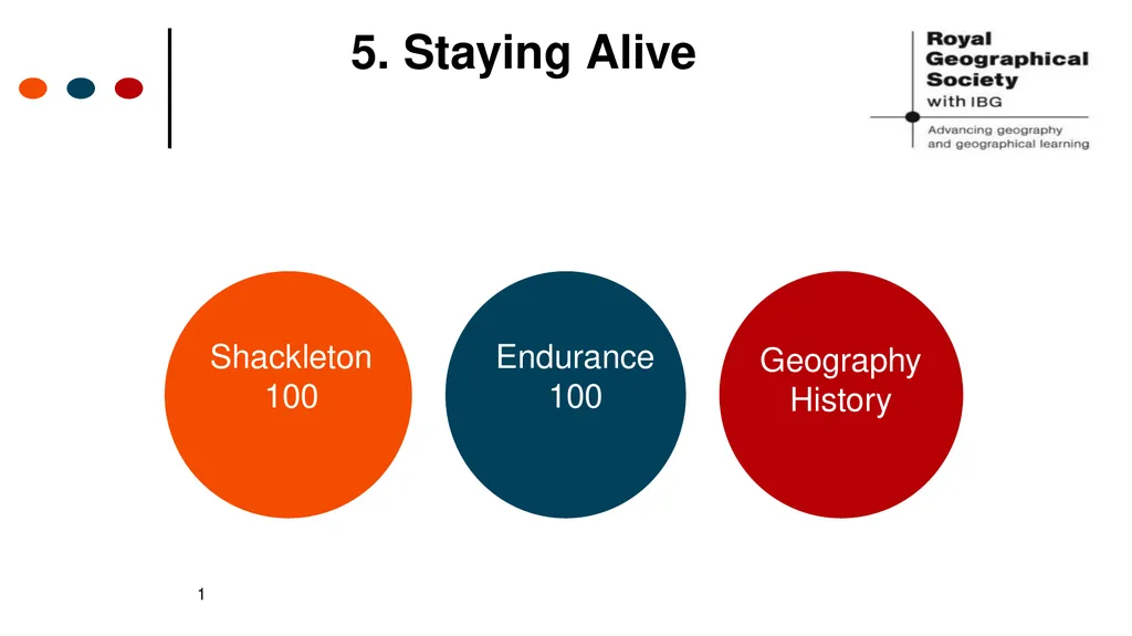 5. Staying Alive Shackleton 100 Endurance 100