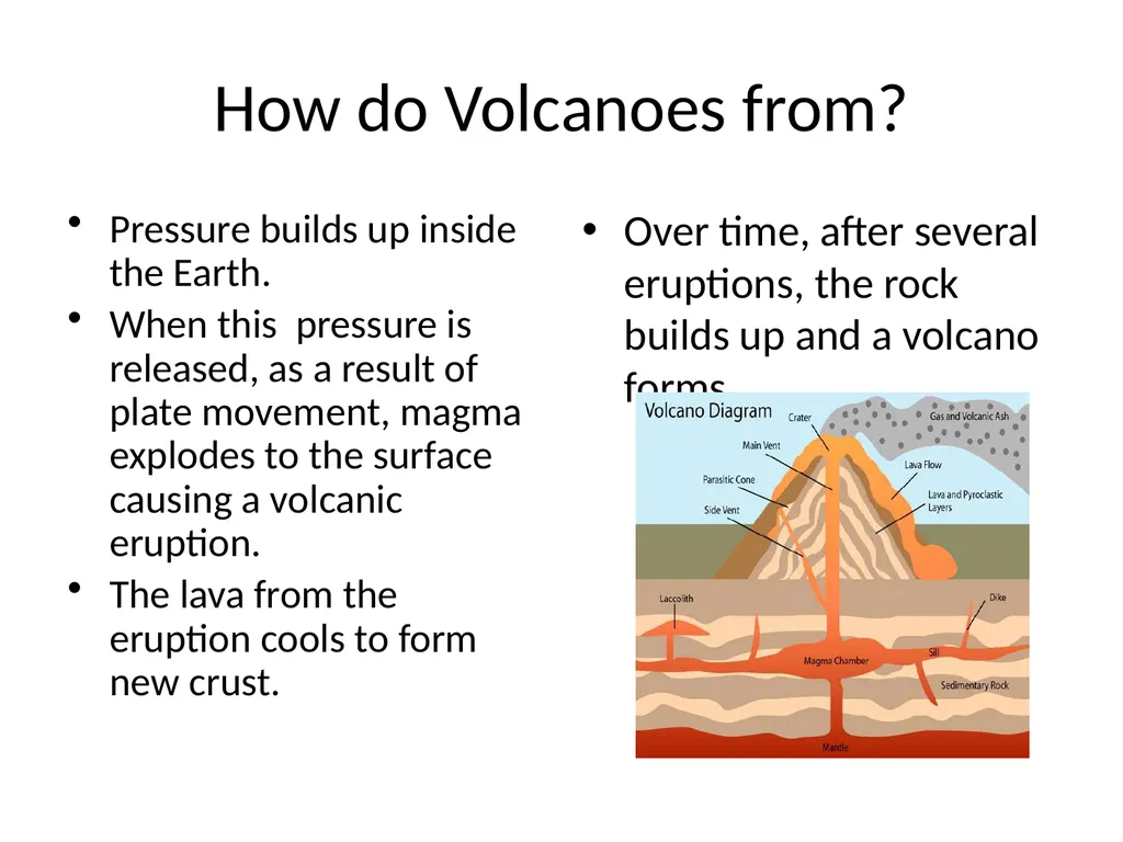 Volcanic Eruptions Key Terms Maga chamber pipe - slide 4 of 24
