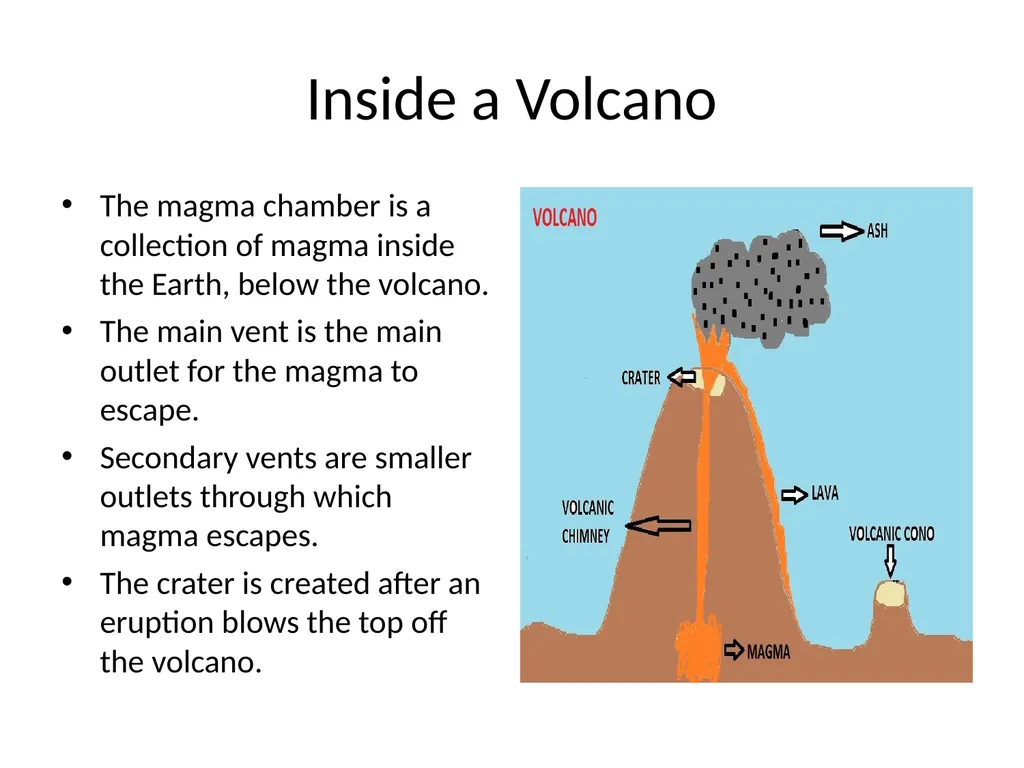 Volcanic Eruptions Key Terms Maga chamber pipe - slide 9 of 24