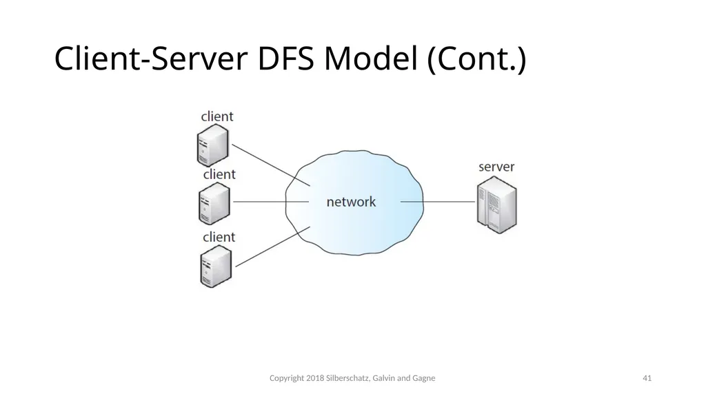 CSMC 412 Operating Systems Prof. Ashok K Agrawala - slide 41 of 64