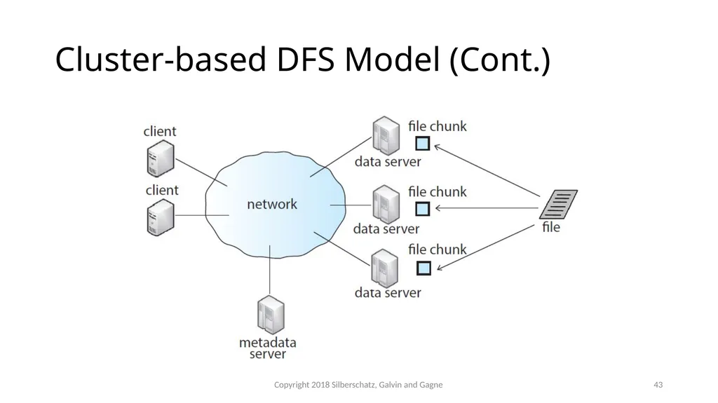CSMC 412 Operating Systems Prof. Ashok K Agrawala - slide 43 of 64