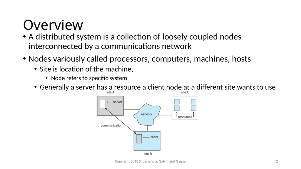 CSMC 412 Operating Systems Prof. Ashok K Agrawala - slide 2 of 64
