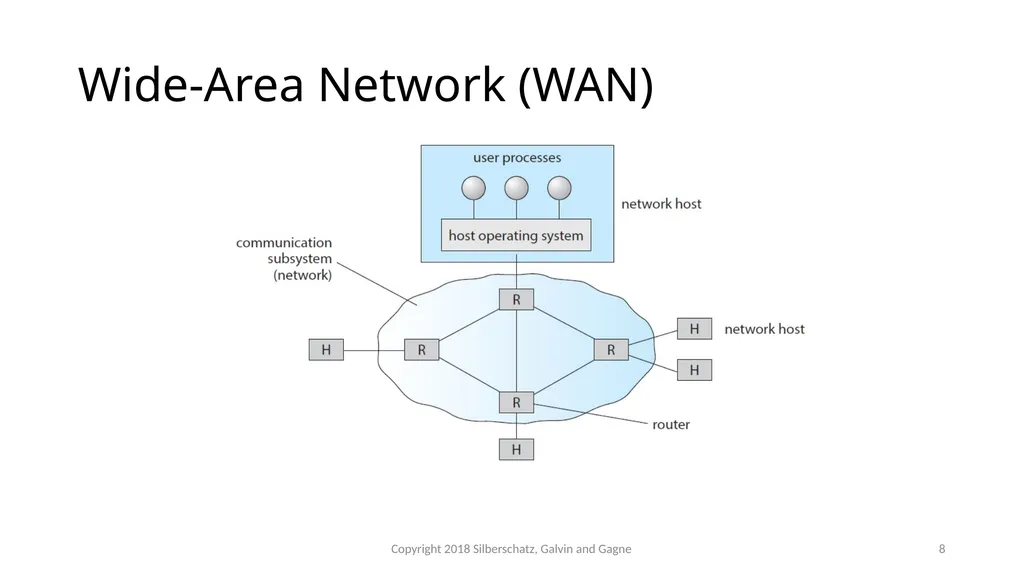 CSMC 412 Operating Systems Prof. Ashok K Agrawala - slide 8 of 64