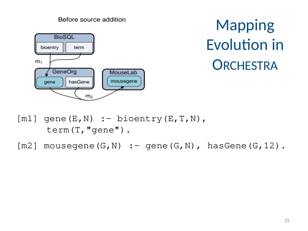 Todd J. Green University of California, Davis - slide 25 of 54
