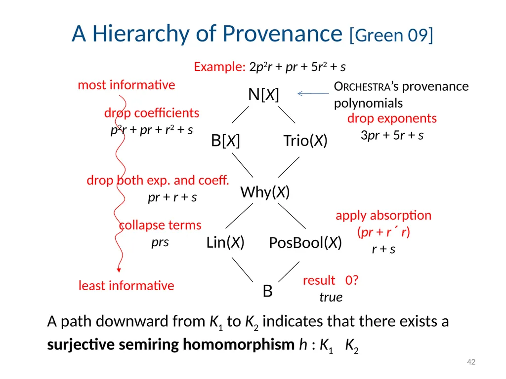 Todd J. Green University of California, Davis - slide 42 of 54