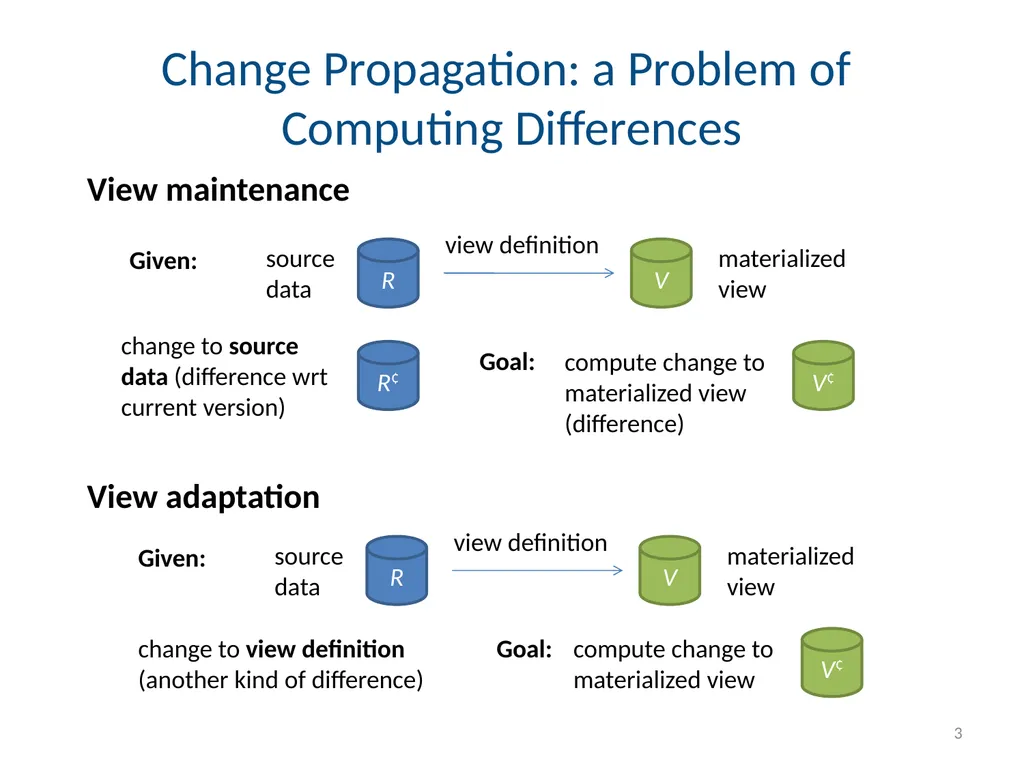 Todd J. Green University of California, Davis - slide 3 of 54
