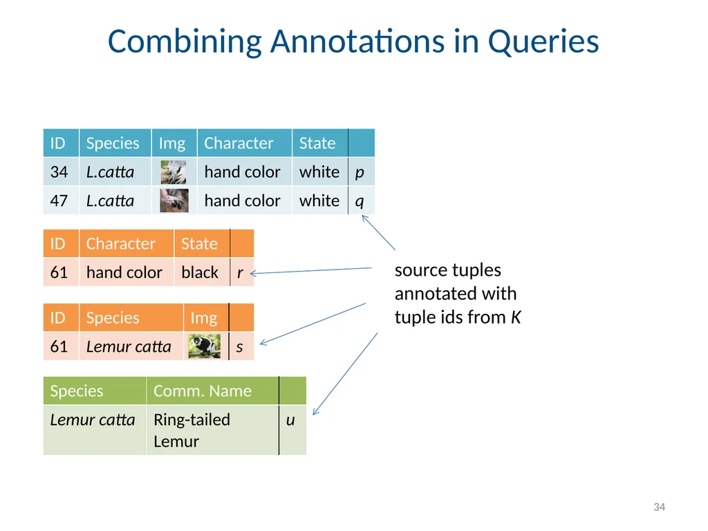 Todd J. Green University of California, Davis - slide 34 of 54