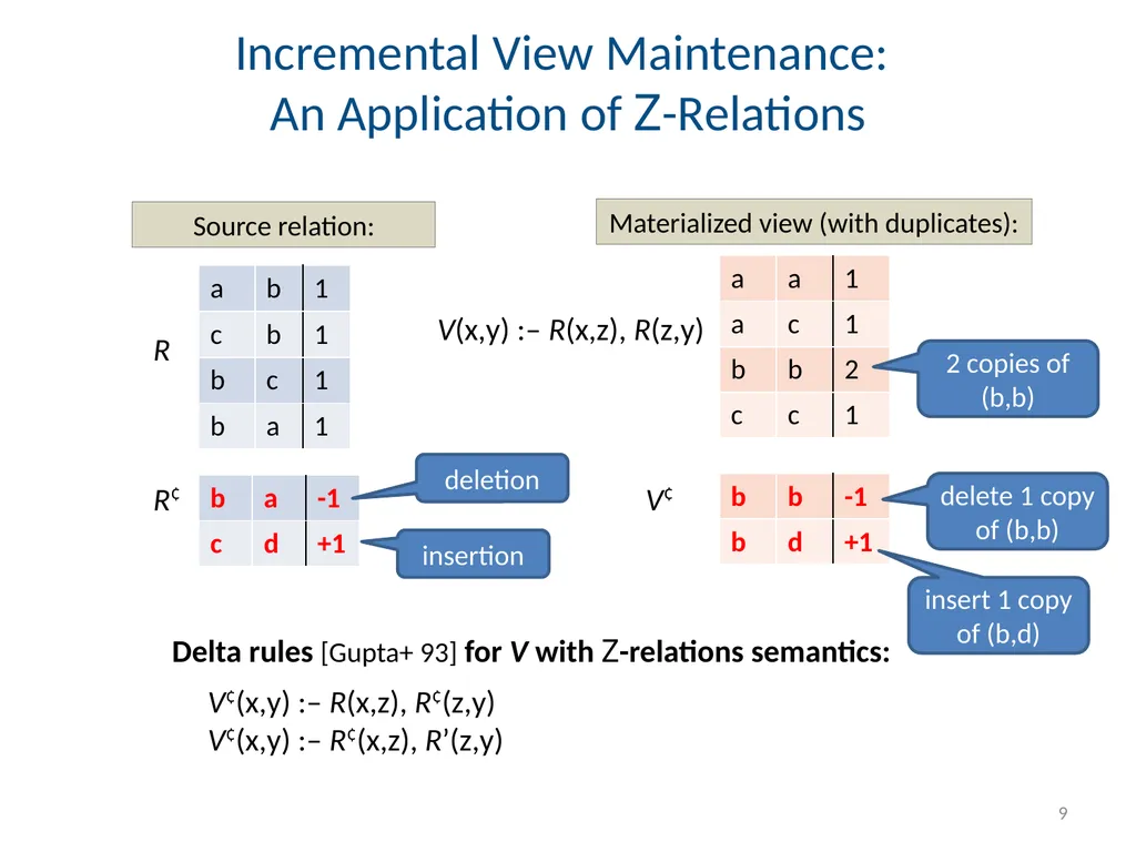Todd J. Green University of California, Davis - slide 9 of 54