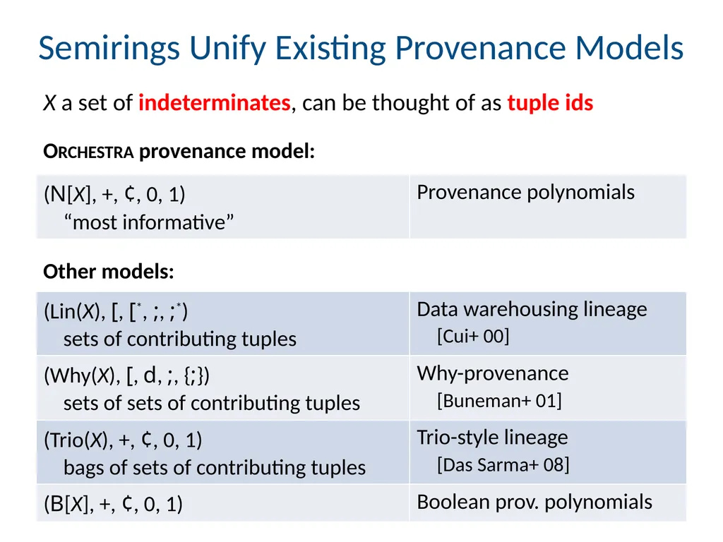 Todd J. Green University of California, Davis - slide 41 of 54