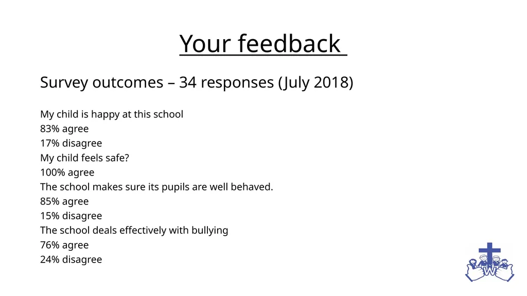 Parent Forum Good afternoon! Help yourself to - slide 8 of 13