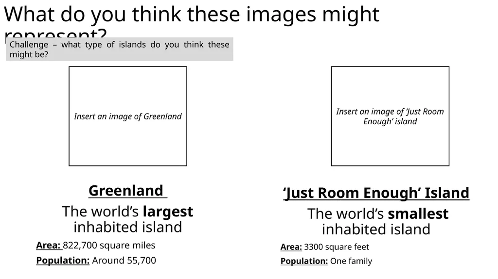 Starter Where do you think this might be a map - slide 9 of 15