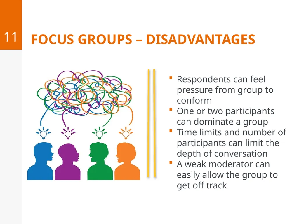 Introduction to Audience research September 12, - slide 11 of 39