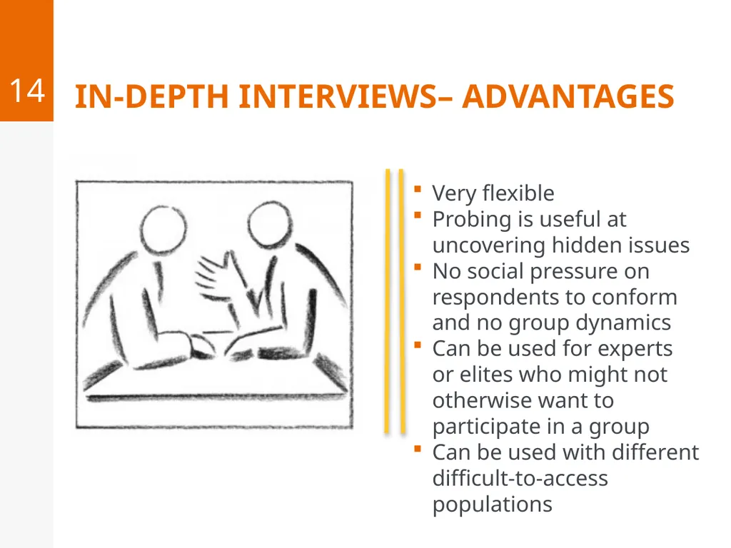 Introduction to Audience research September 12, - slide 14 of 39