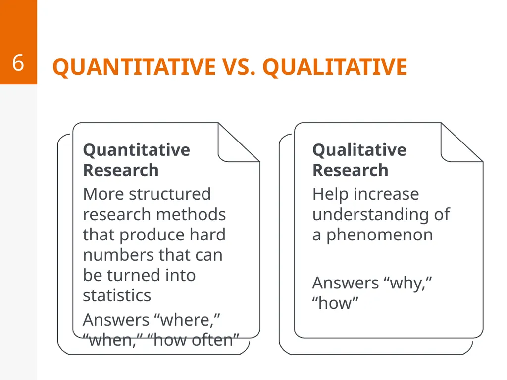 Introduction to Audience research September 12, - slide 6 of 39