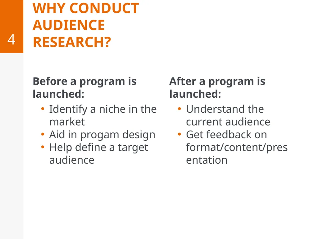 Introduction to Audience research September 12, - slide 4 of 39