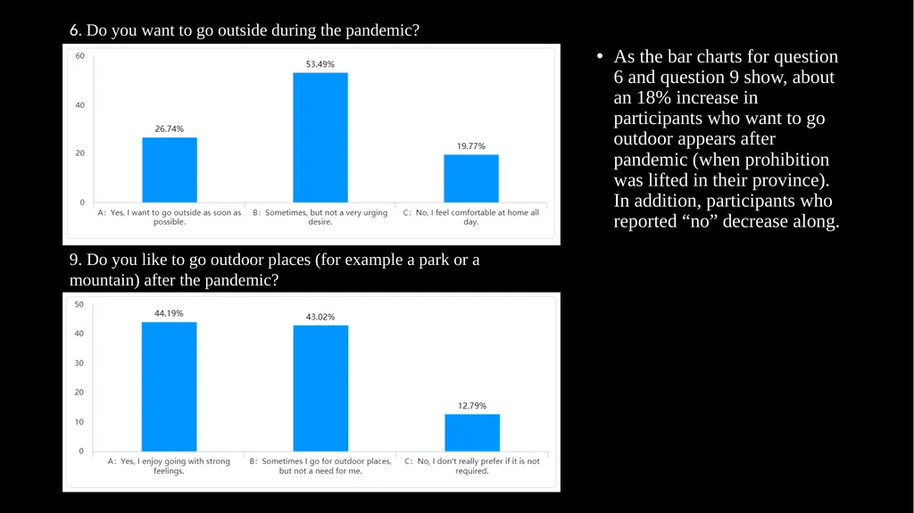 Report: to what extend do pandemic affect Chinese - slide 18 of 19
