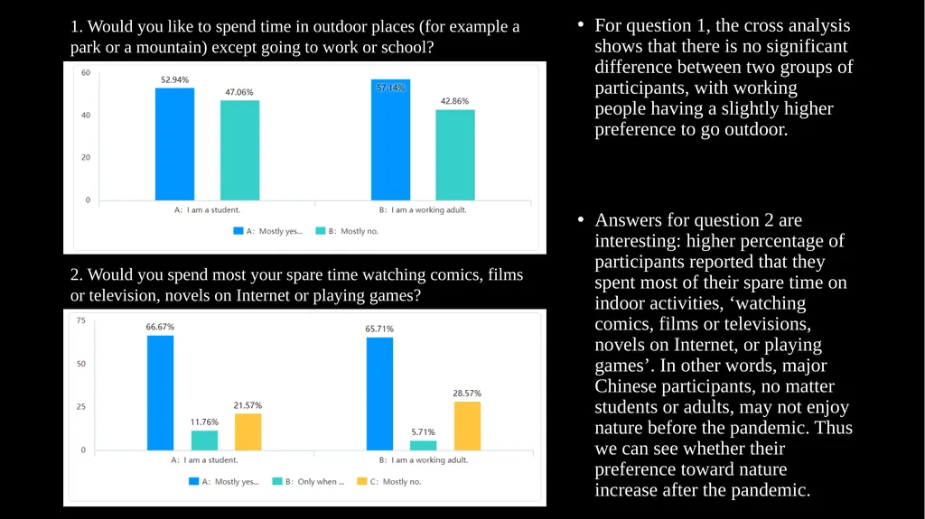 Report: to what extend do pandemic affect Chinese - slide 13 of 19