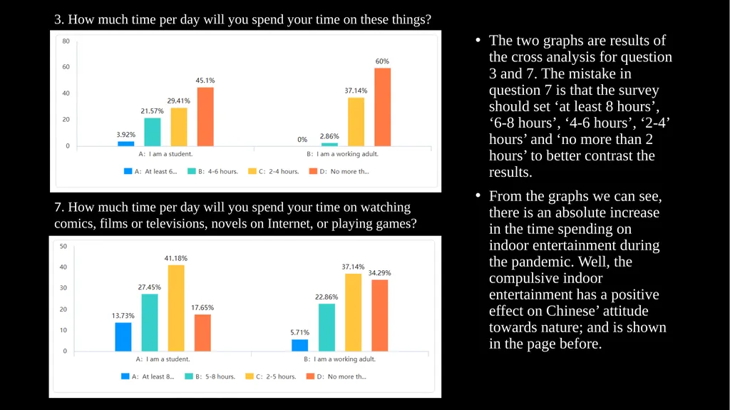 Report: to what extend do pandemic affect Chinese - slide 17 of 19