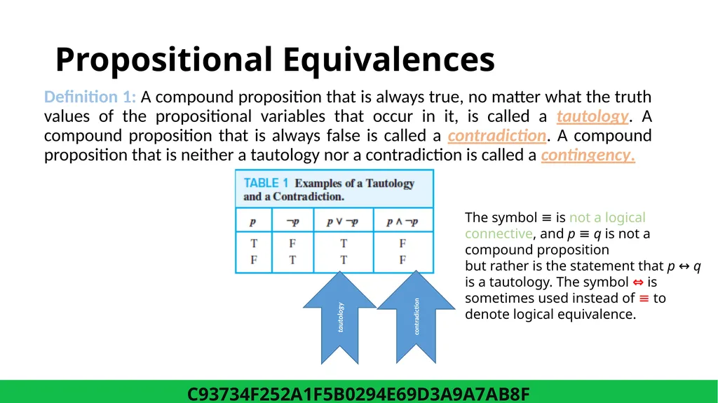 Proposition Logic BY Dr. ISMAEL ABDUL SATTAR A - slide 7 of 9