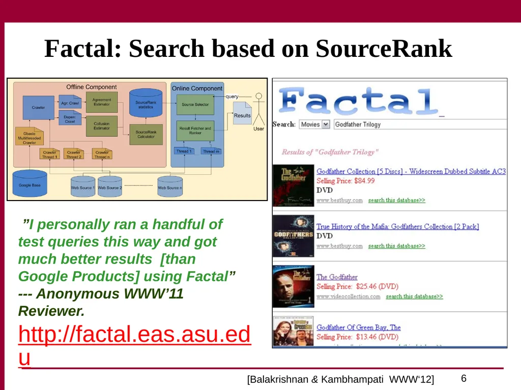 Trust and Profit Sensitive Ranking for Web - slide 6 of 51