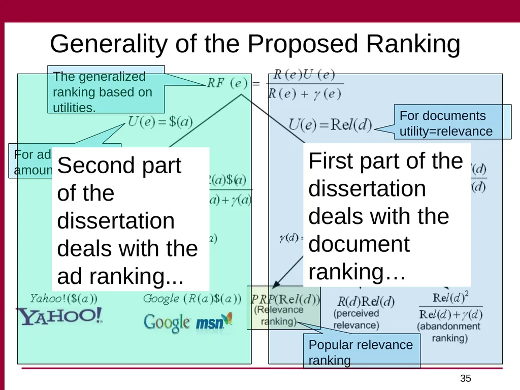 Trust and Profit Sensitive Ranking for Web - slide 35 of 51