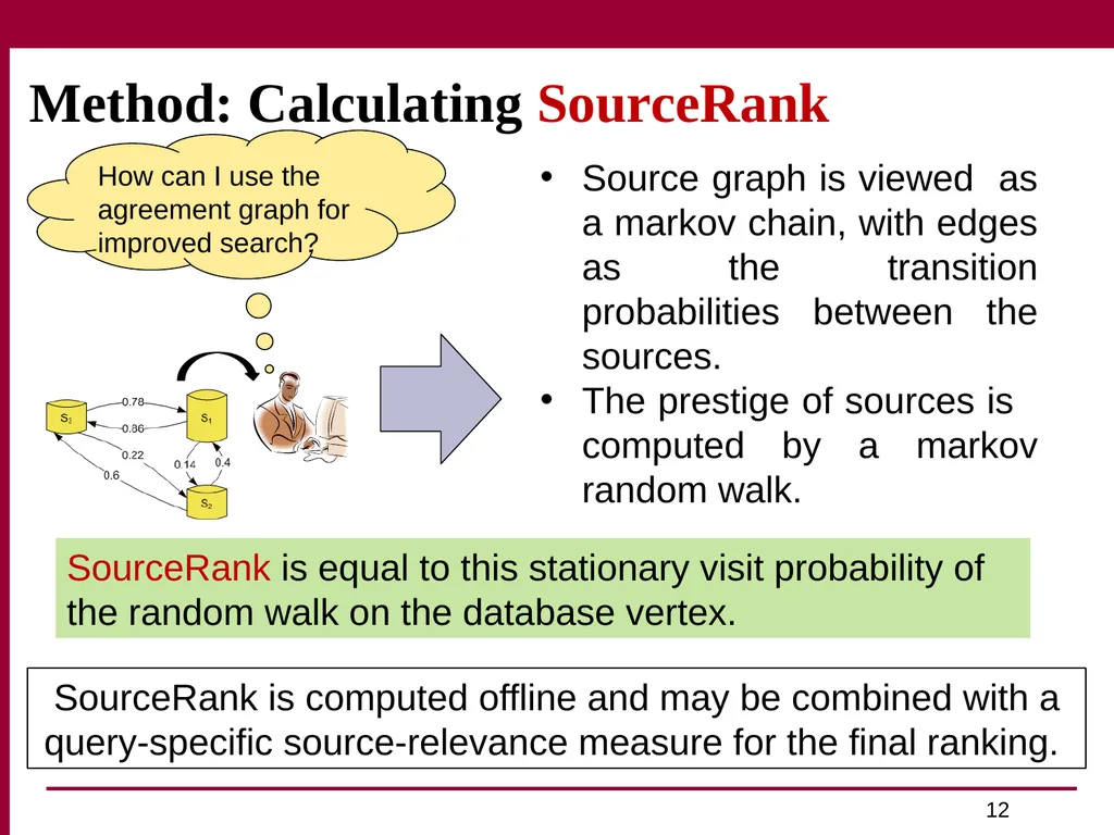 Trust and Profit Sensitive Ranking for Web - slide 12 of 51