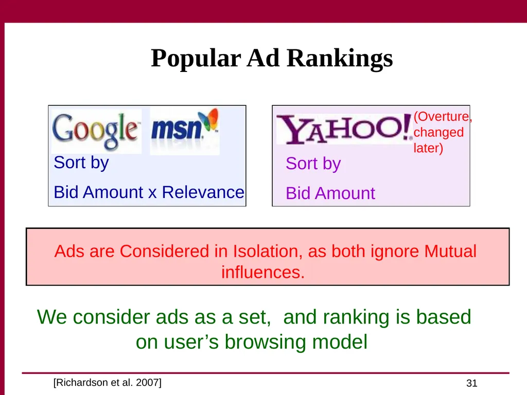 Trust and Profit Sensitive Ranking for Web - slide 31 of 51