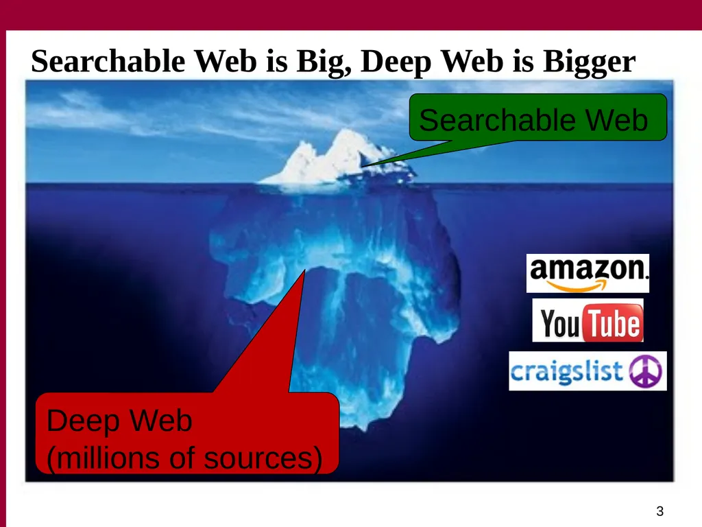 Trust and Profit Sensitive Ranking for Web - slide 3 of 51