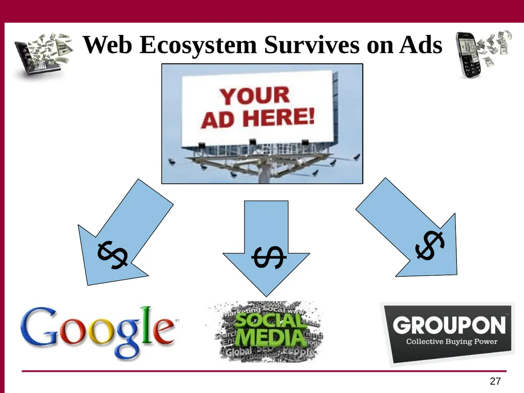 Trust and Profit Sensitive Ranking for Web - slide 27 of 51