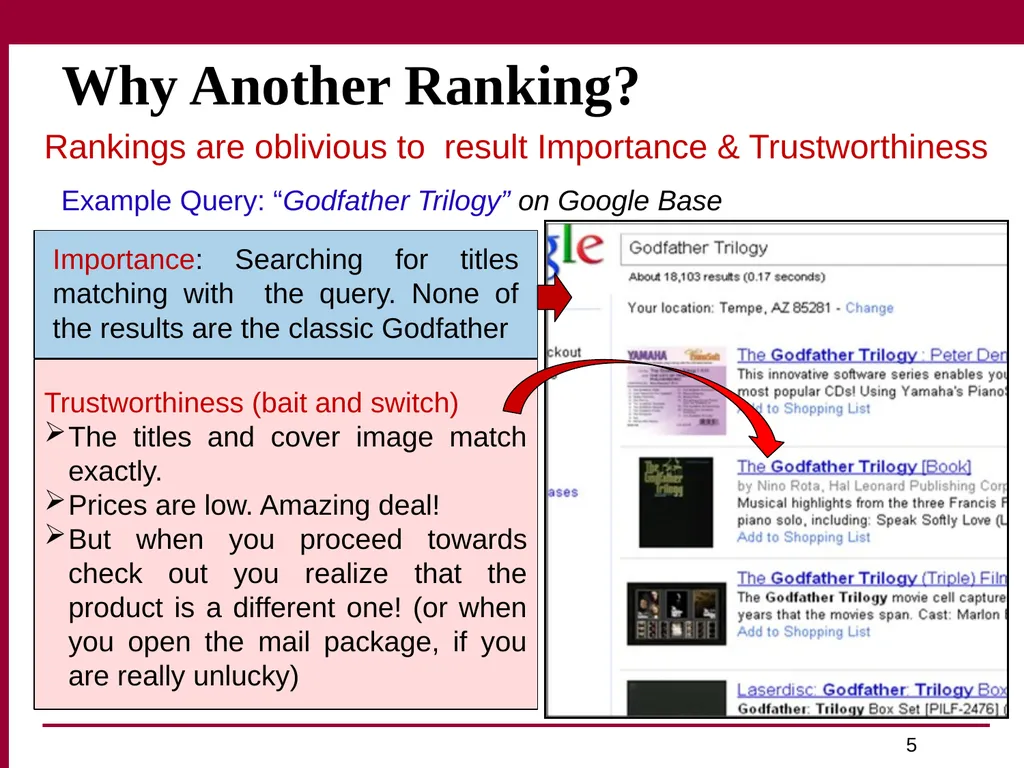 Trust and Profit Sensitive Ranking for Web - slide 5 of 51