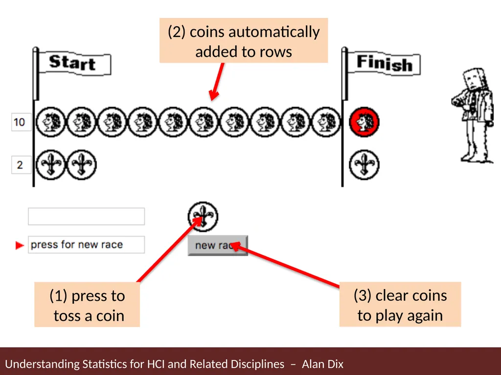 Understanding Statistics for HCI and Related - slide 39 of 61