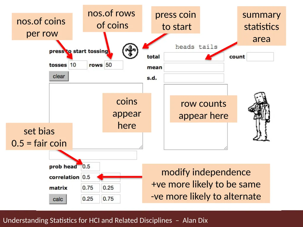 Understanding Statistics for HCI and Related - slide 42 of 61