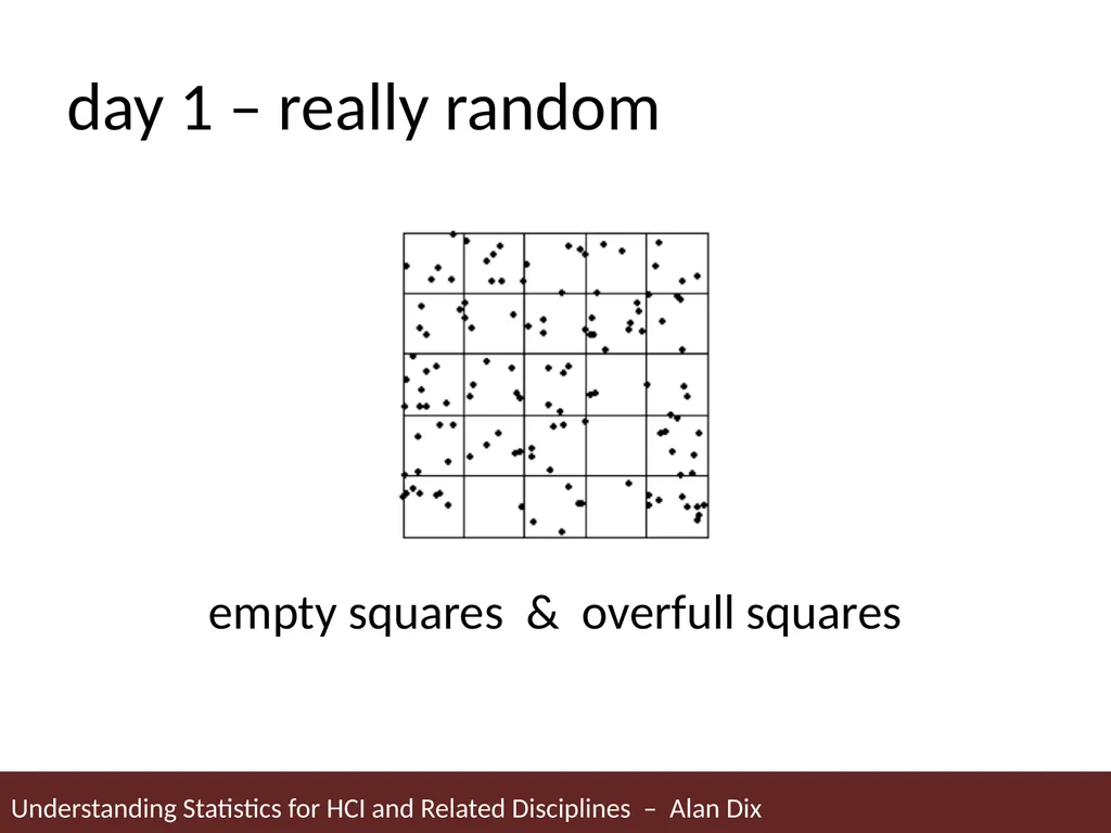 Understanding Statistics for HCI and Related - slide 10 of 61