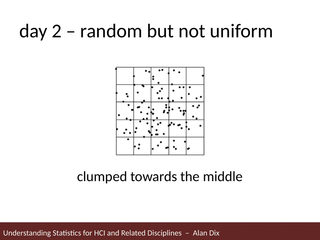 Understanding Statistics for HCI and Related - slide 11 of 61