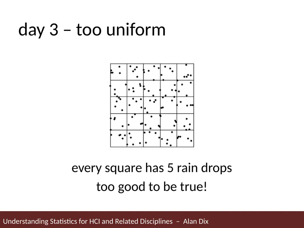 Understanding Statistics for HCI and Related - slide 12 of 61