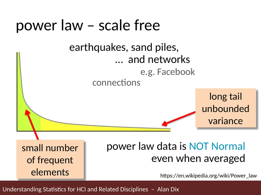 Understanding Statistics for HCI and Related - slide 60 of 61