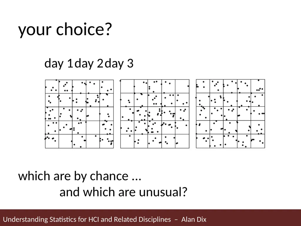 Understanding Statistics for HCI and Related - slide 7 of 61