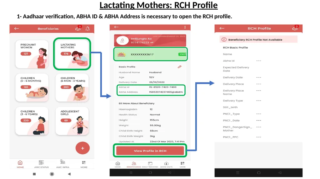 ABHA ID Creation and RCH Profile View flow through - slide 9 of 10