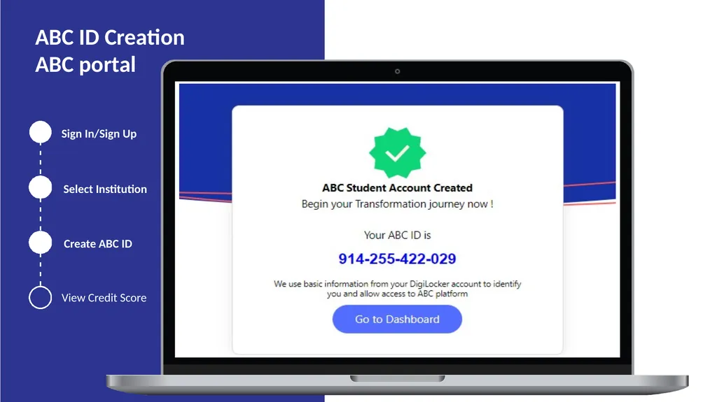 www.abc.gov.in Aca Student ABC ID Creation Process - slide 11 of 12