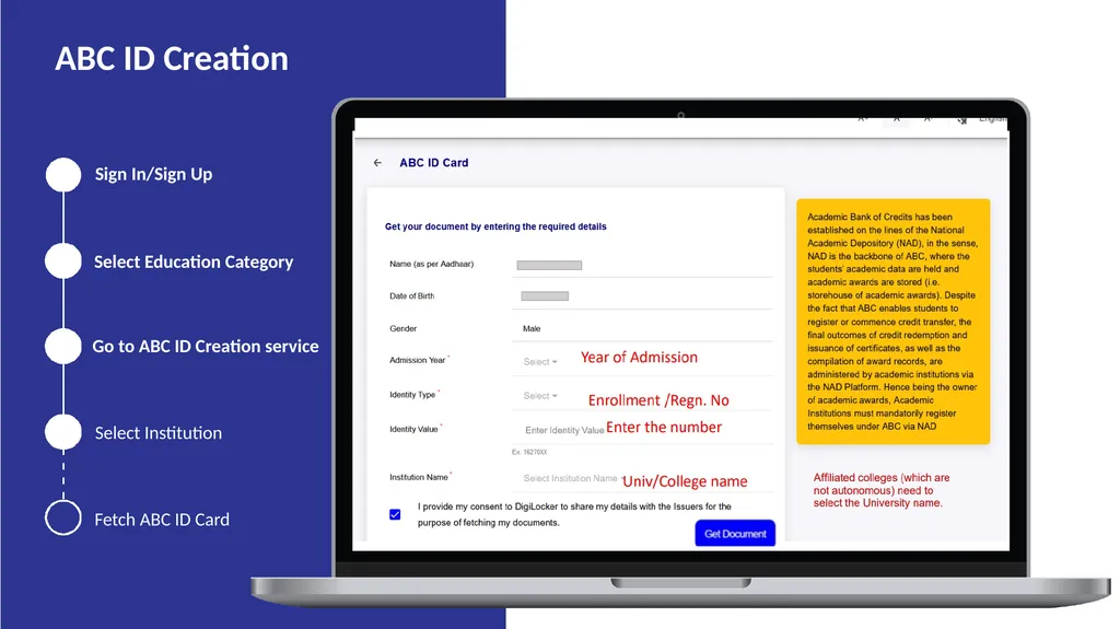 www.abc.gov.in Aca Student ABC ID Creation Process - slide 7 of 12