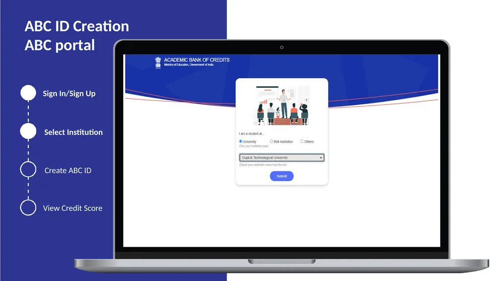 www.abc.gov.in Aca Student ABC ID Creation Process - slide 10 of 12
