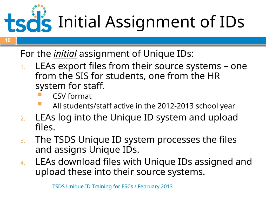 TSDS Unique ID System Training David Butler – - slide 10 of 59