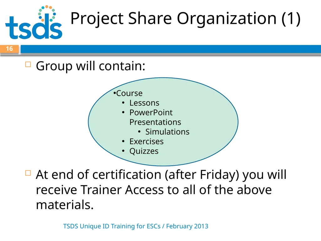 TSDS Unique ID System Training David Butler – - slide 16 of 59