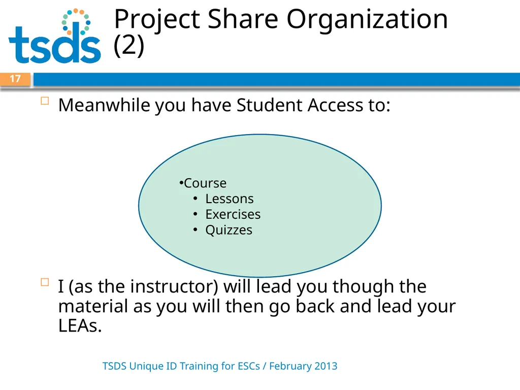 TSDS Unique ID System Training David Butler – - slide 17 of 59